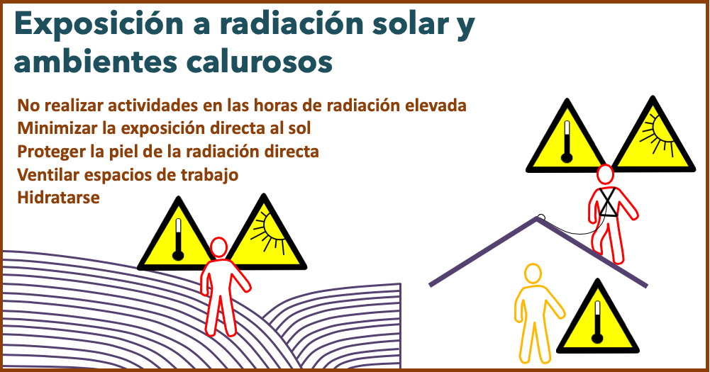 El calor durante la jornada de trabajo en verano