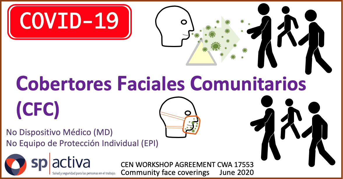 Requisitos para el Cobertor Facial Comunitario (CFC) -Mascarillas higiénicas-