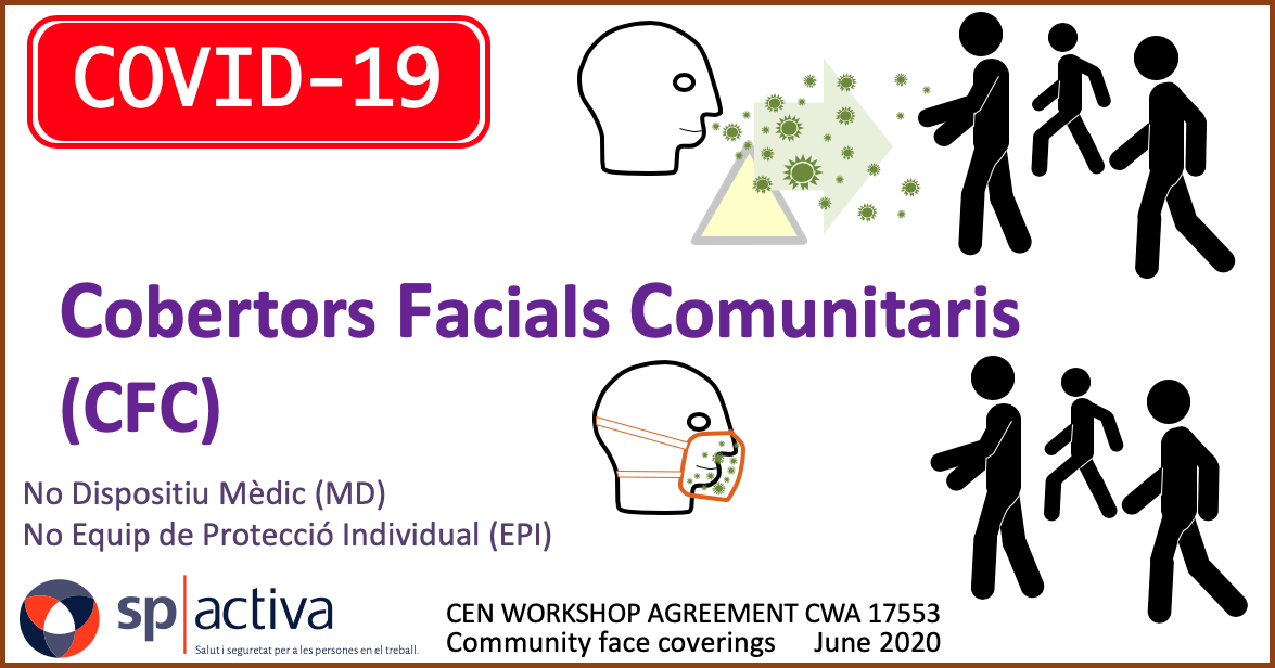 Requisits per al Cobertor Facial Comunitari (CFC) -Mascareta higiènica-