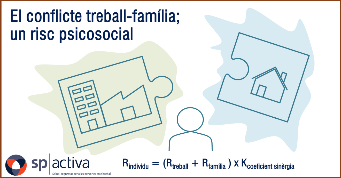 El conflicte treball-família; un risc psicosocial