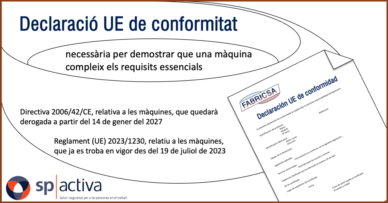 Declaració UE de conformitat