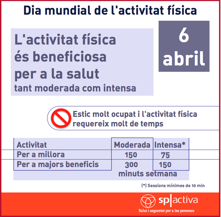 Dia Mundial de l'Activitat Física