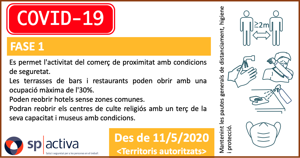 Limitacions en la Fase 1 de transició a una nova normalitat - Pandèmia de COVID-19