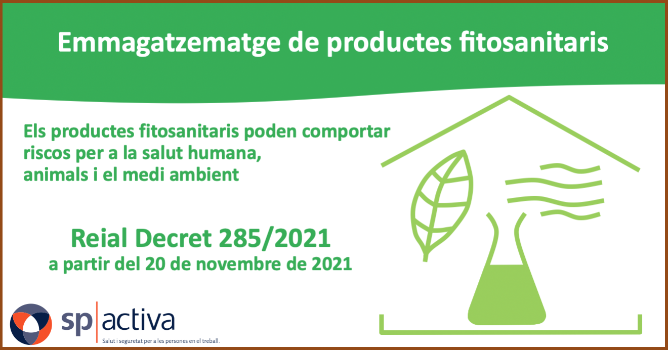 Emmagatzematge de productes fitosanitaris, Reial Decret 285/2021