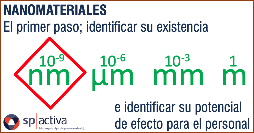 Atención a la presencia de nanomateriales en la actividad laboral