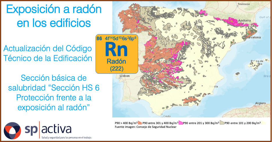 Exposición a radón en los edificios