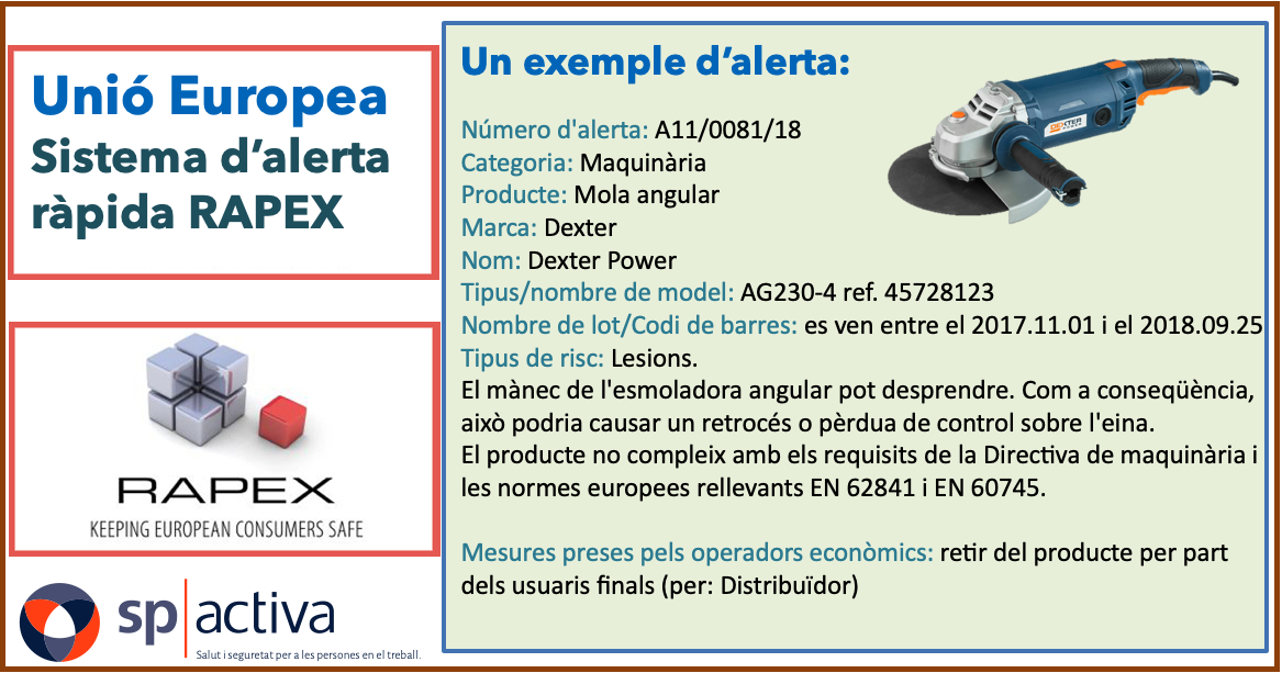 RAPEX - Sistema d'alerta sobre productes perillosos