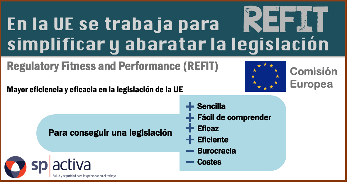 REFIT - Mayor eficiencia y eficacia en la legislación de la UE