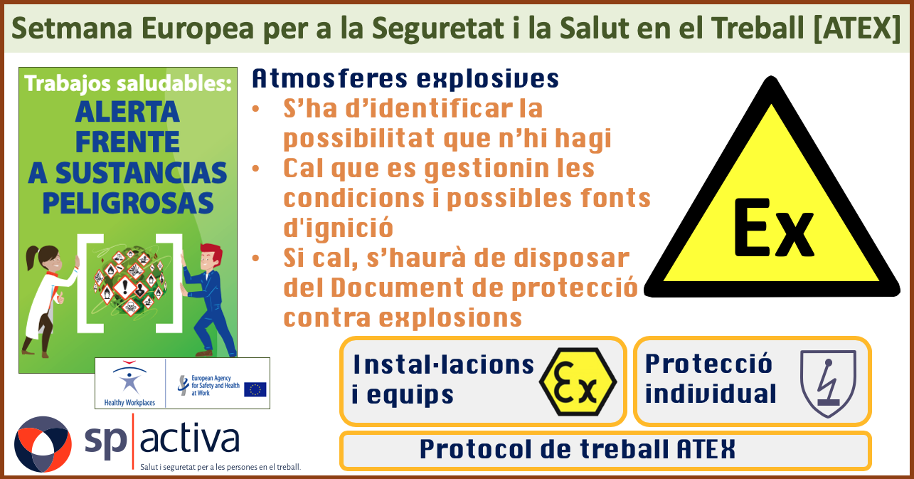 Setmana Europea per a la Seguretat i la Salut en el Treball [ATEX]