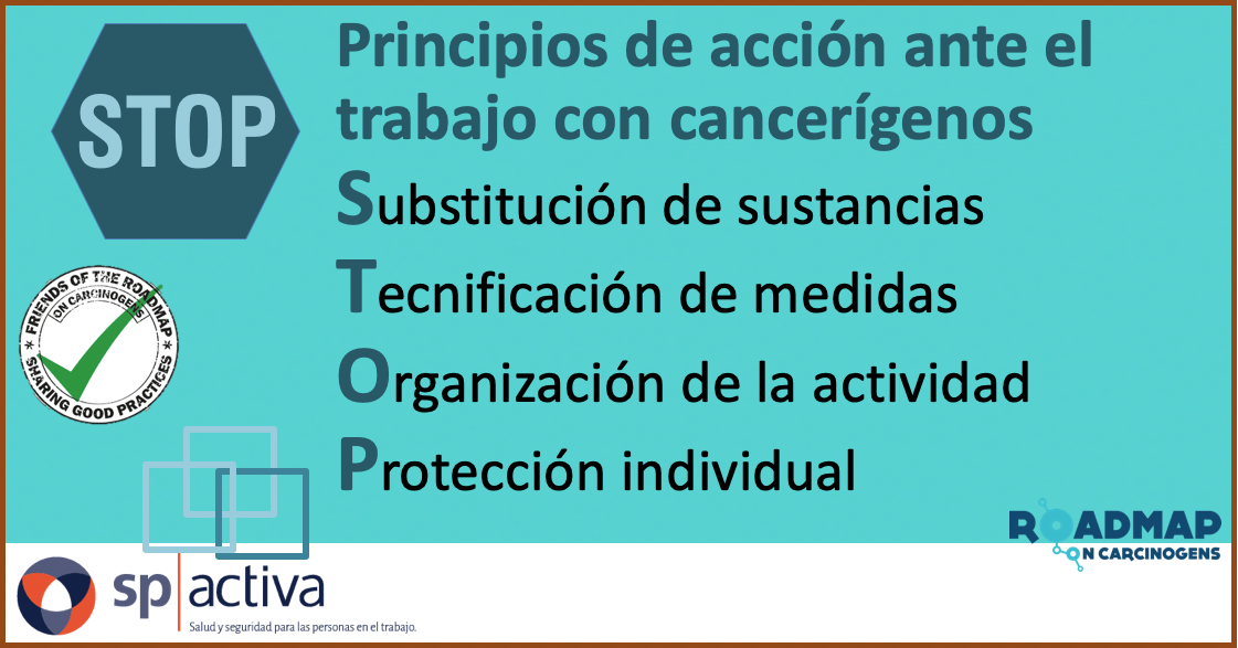 Principios de acción ante el trabajo con cancerígenos 