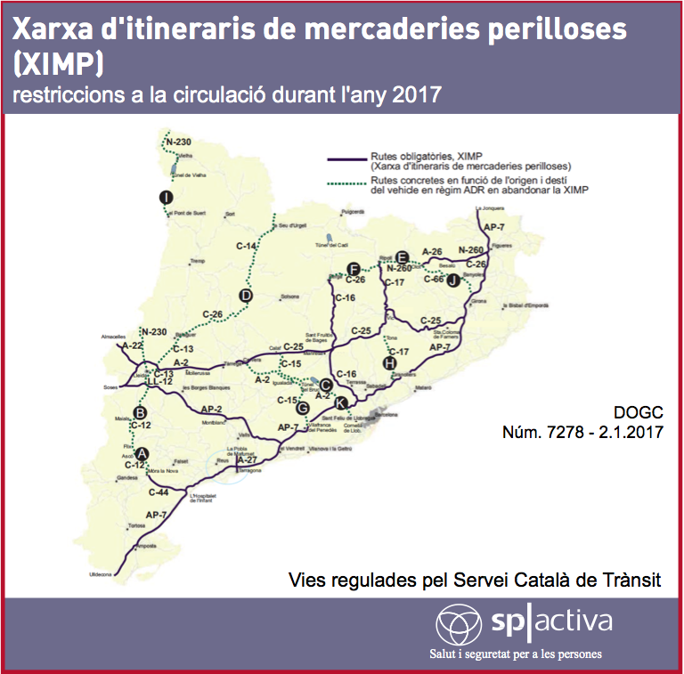 XIMP (Xarxa d'itineraris de mercaderies perilloses)