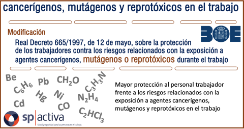 Modificación - Mutágenos y reprotóxicos