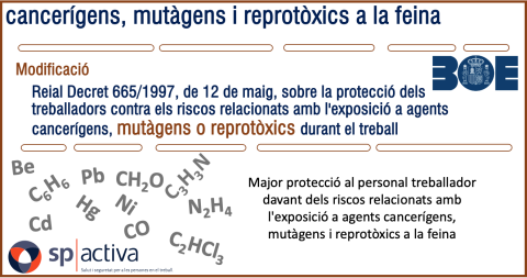 Modificació - Mutàgens i reprotòxics