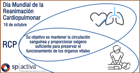 Día Mundial del RCP. 16 de Octubre