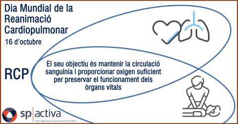 Dia Mundial del RCP. 16 d'Octubre