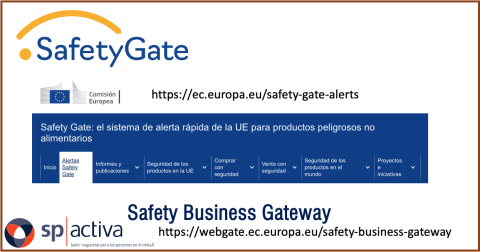 Safety Gate