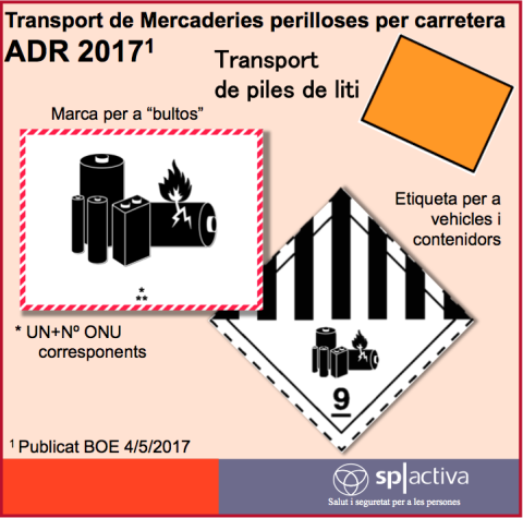 Publicat al BOE l'ADR 2017