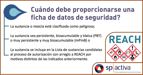 Cuándo debe proporcionarse una ficha de datos de seguridad y qué hacer cuando se recibe