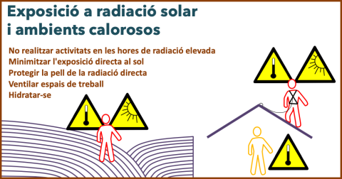 La calor durant la jornada de treball a l'estiu