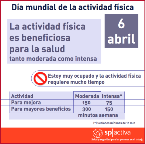 Día Mundial de la Actividad Física