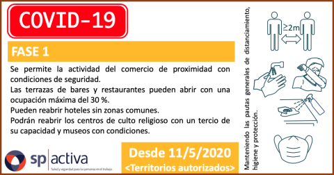 Limitaciones en la Fase 1 de transición a una nueva normalidad - Pandemia de COVID-19