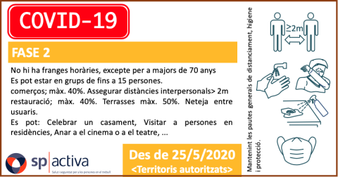 Limitacions en la fase 2 de transició a una nova normalitat - Pandèmia de COVID-19