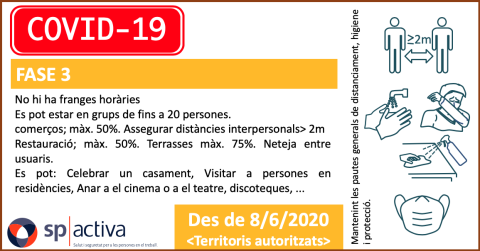 Limitacions en la fase 3 de transició a una nova normalitat - Pandèmia de COVID-19