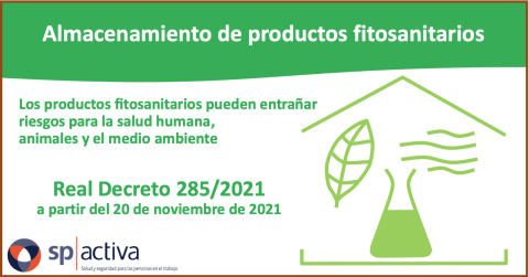 Almacenamientos de productos fitosanitarios, Real Decreto 285/2021