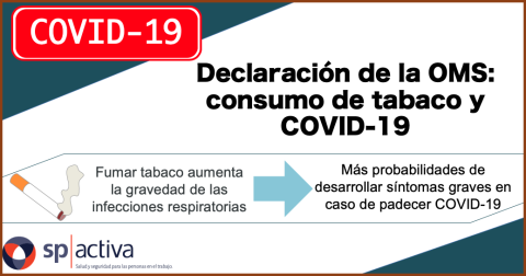 Declaración de la OMS: consumo de tabaco y COVID-19