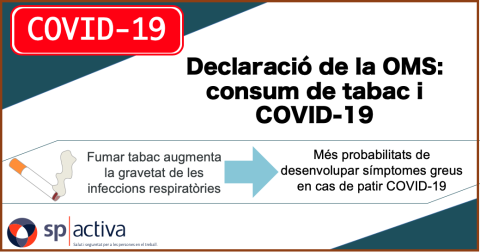 Declaració de l'OMS: consum de tabac i COVID-19