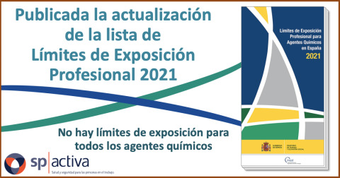 Publicada la actualización de la lista de Límites de Exposición Profesional 2021