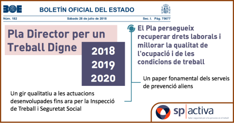 Pla Director per un Treball Digne 2018-2019-2020