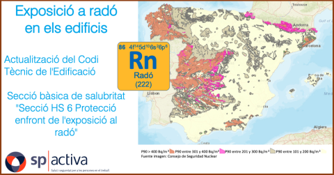 Exposició a radó en els edificis