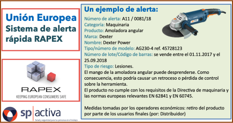 RAPEX - Sistema de alerta sobre productos peligrosos