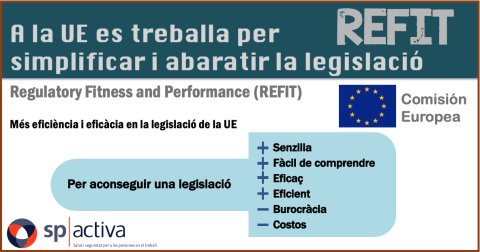 REFIT - Major eficiència i eficàcia en la legislació de la UE