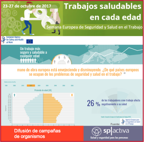 Semana Europea de Seguridad y Salud en el Trabajo