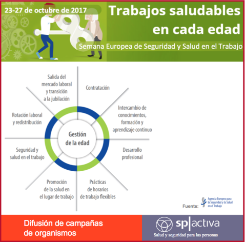  Semana Europea de Seguridad y Salud en el Trabajo