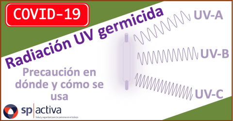 El SARS-CoV-2 y la desinfección por radiación ultravioleta (UV)