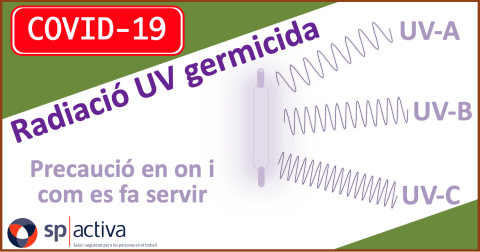 El SARS-CoV-2 i la desinfecció per radiació ultraviolada (UV)